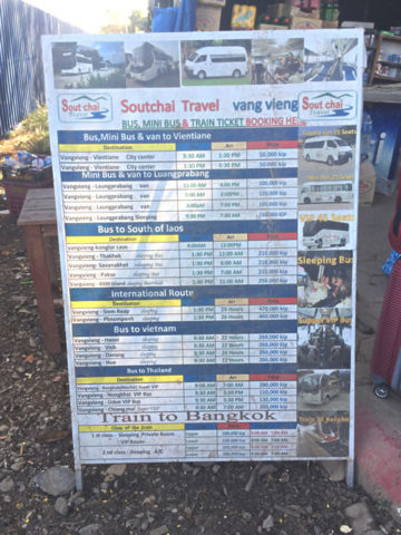 バスチケットの看板